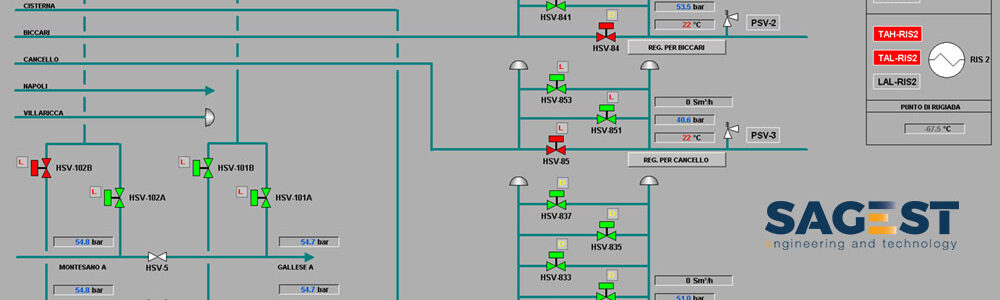 schema-realizzazione-dcs-automazione-industriale