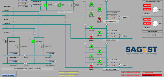 schema-realizzazione-dcs-automazione-industriale